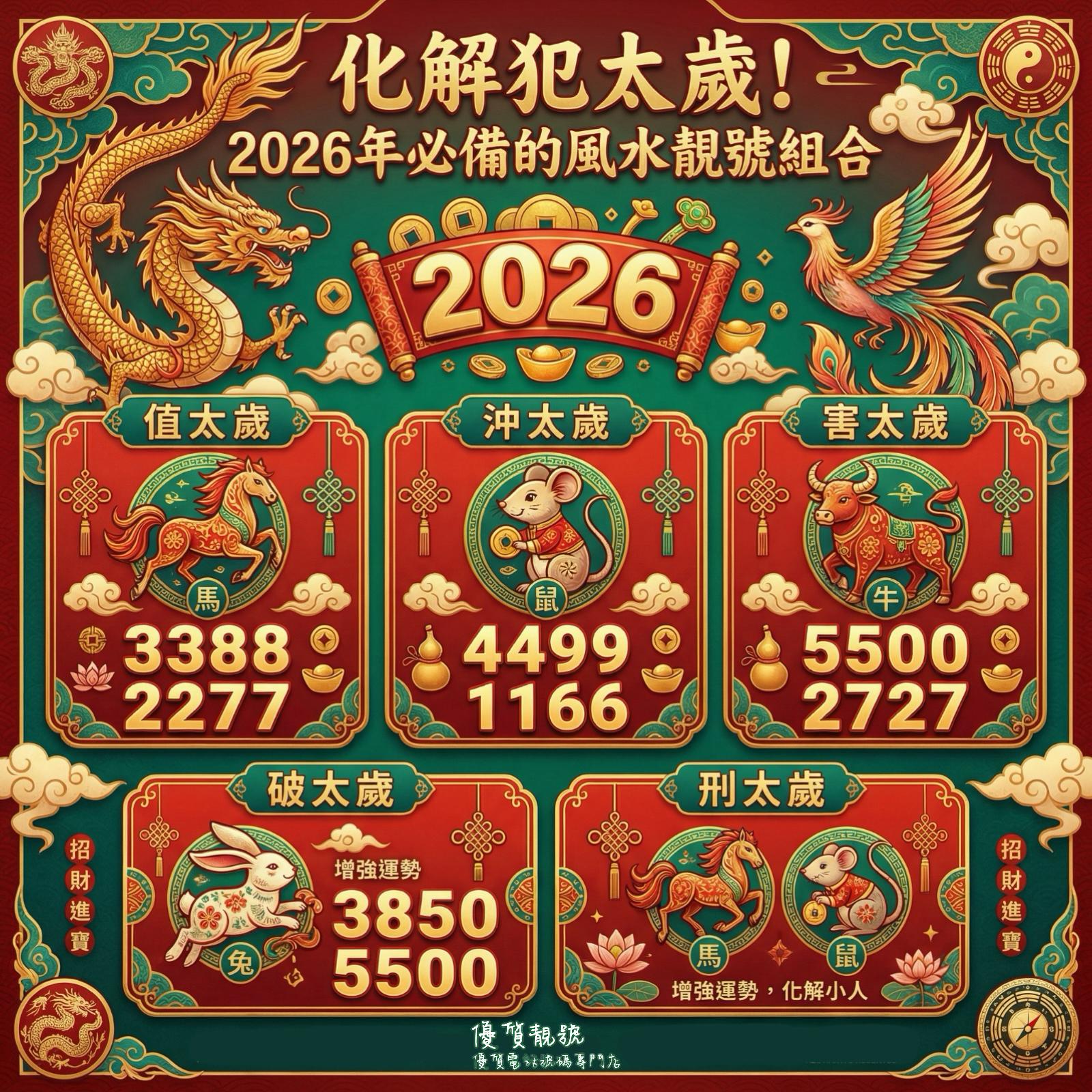 化解犯太歲!2026丙午馬年必備風水靚號組合🐎