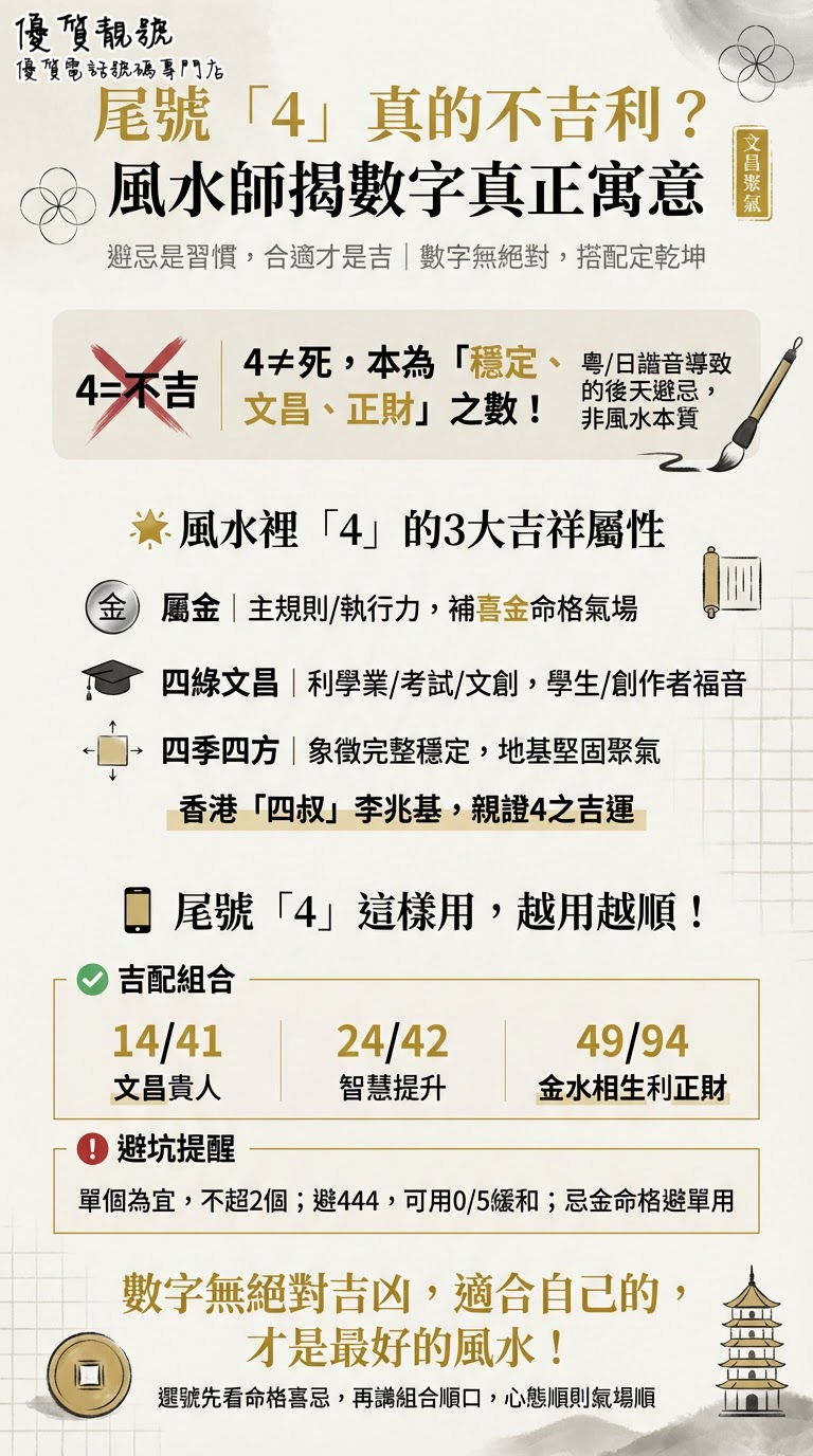 電話尾數「4」=_死?風水師話你知呢個係最大烏龍!