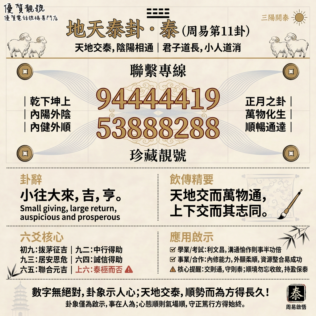 周易智慧：一卦看懂「泰」的人生格局🎐