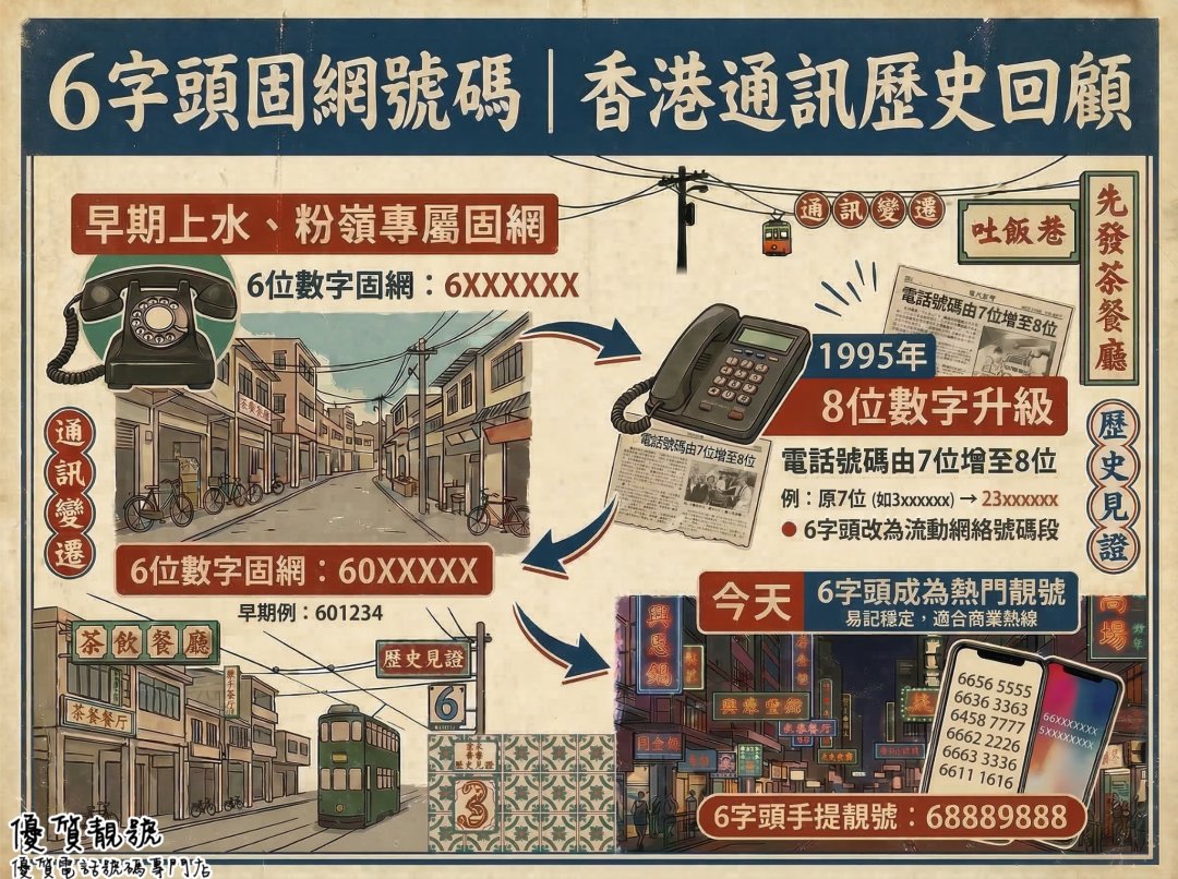 6字頭固網號碼｜香港集體回憶📞✨