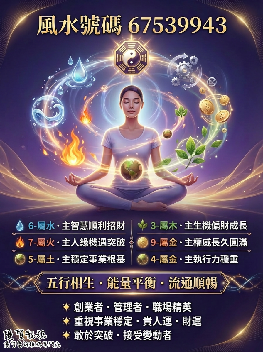 67539943_風水號碼｜全吉星招財貴人號_