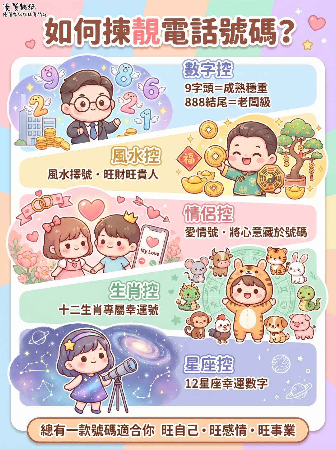 67539943_風水號碼｜全吉星招財貴人號
