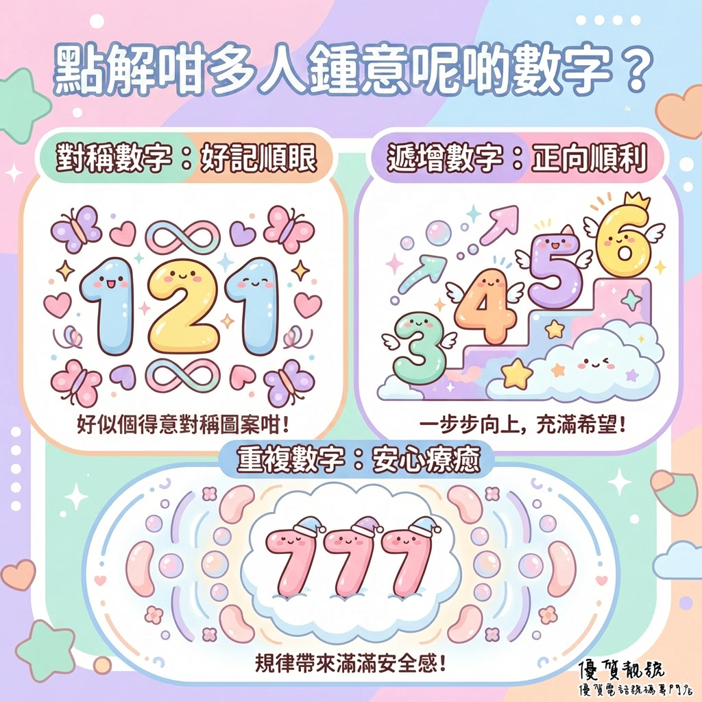 點解咁多人鍾意呢啲數字？