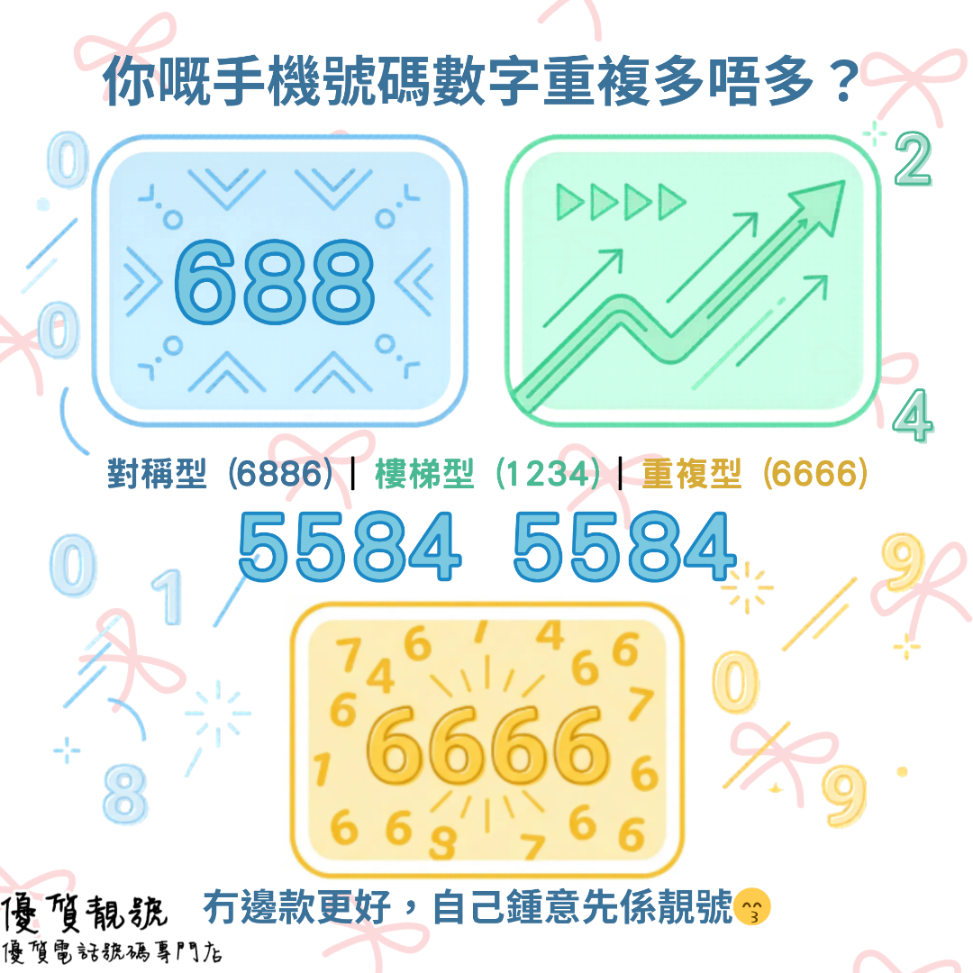 你嘅手機號碼數字重複多唔多？