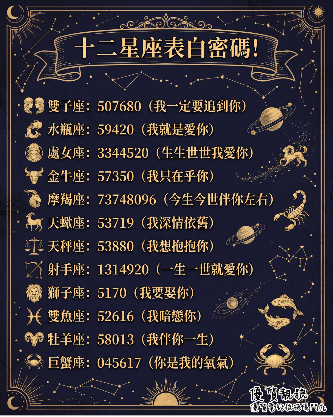 十二星座的表白密碼