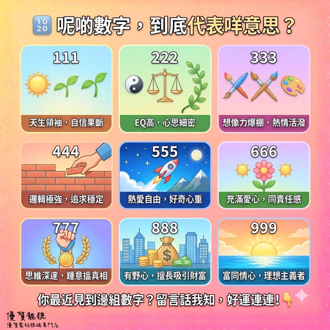 留意身邊天使數字