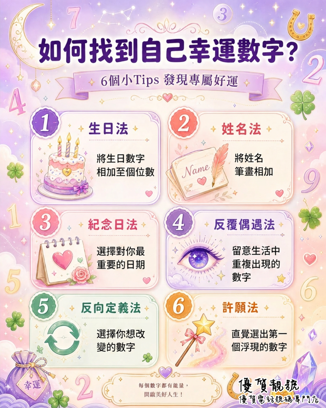 如何找到自己的幸運數字
