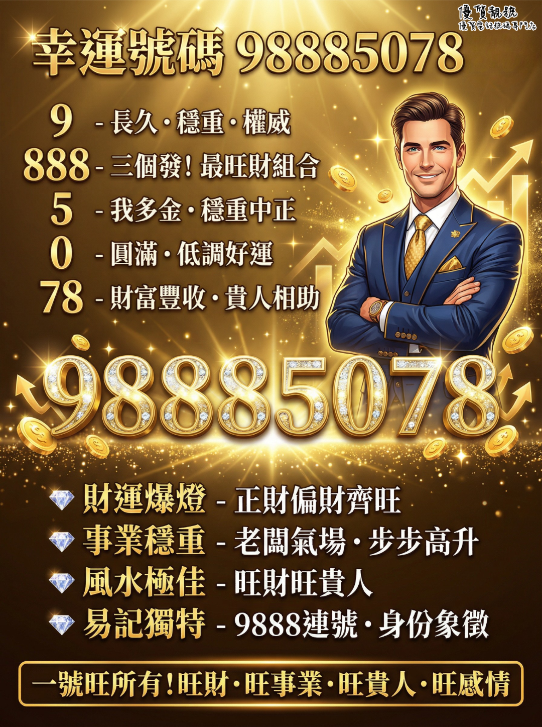 幸運號碼_98885078_