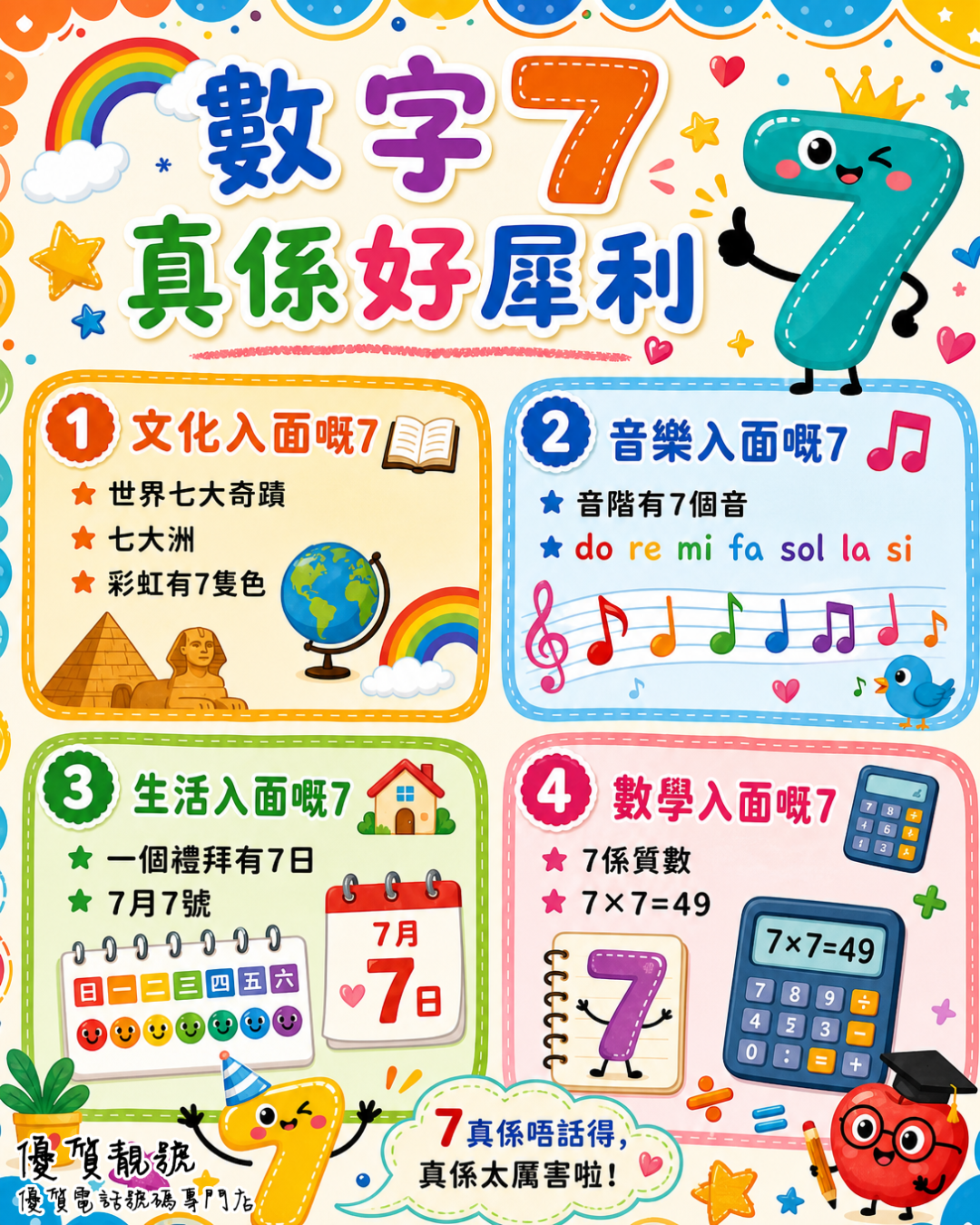 數字7真係好犀利