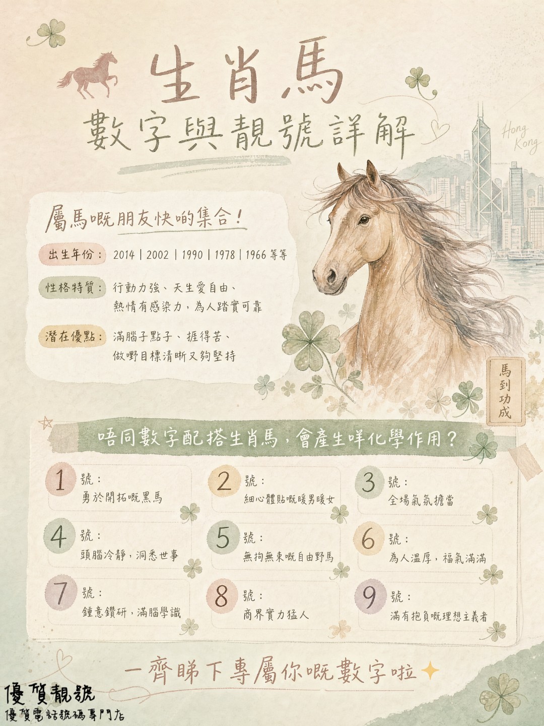 生肖馬_不同數字_+_靚號解析