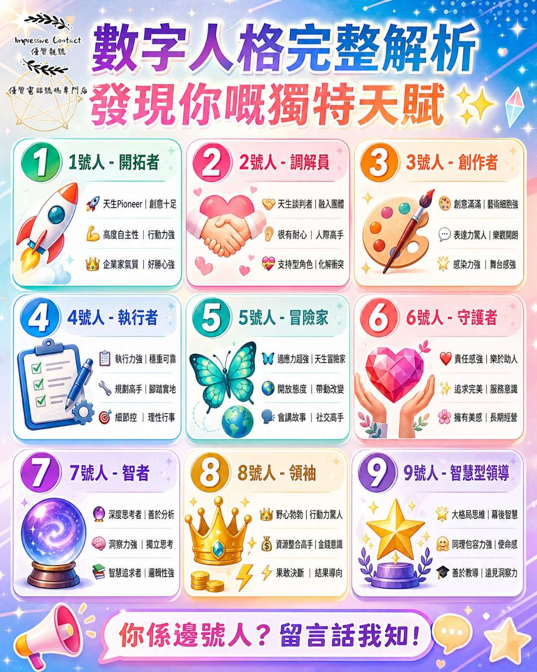 數字人格完整解析
