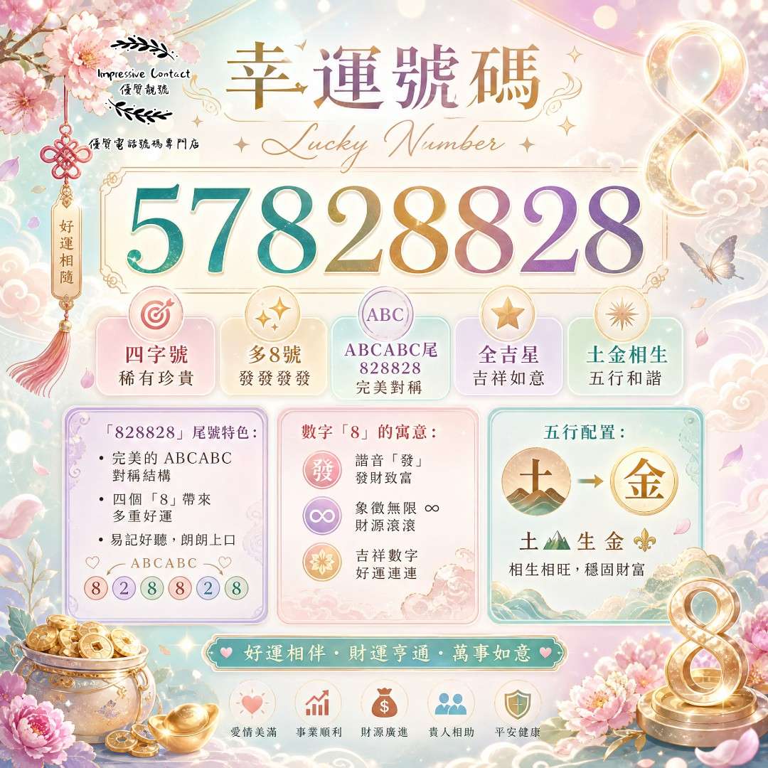 幸運號碼_57828828