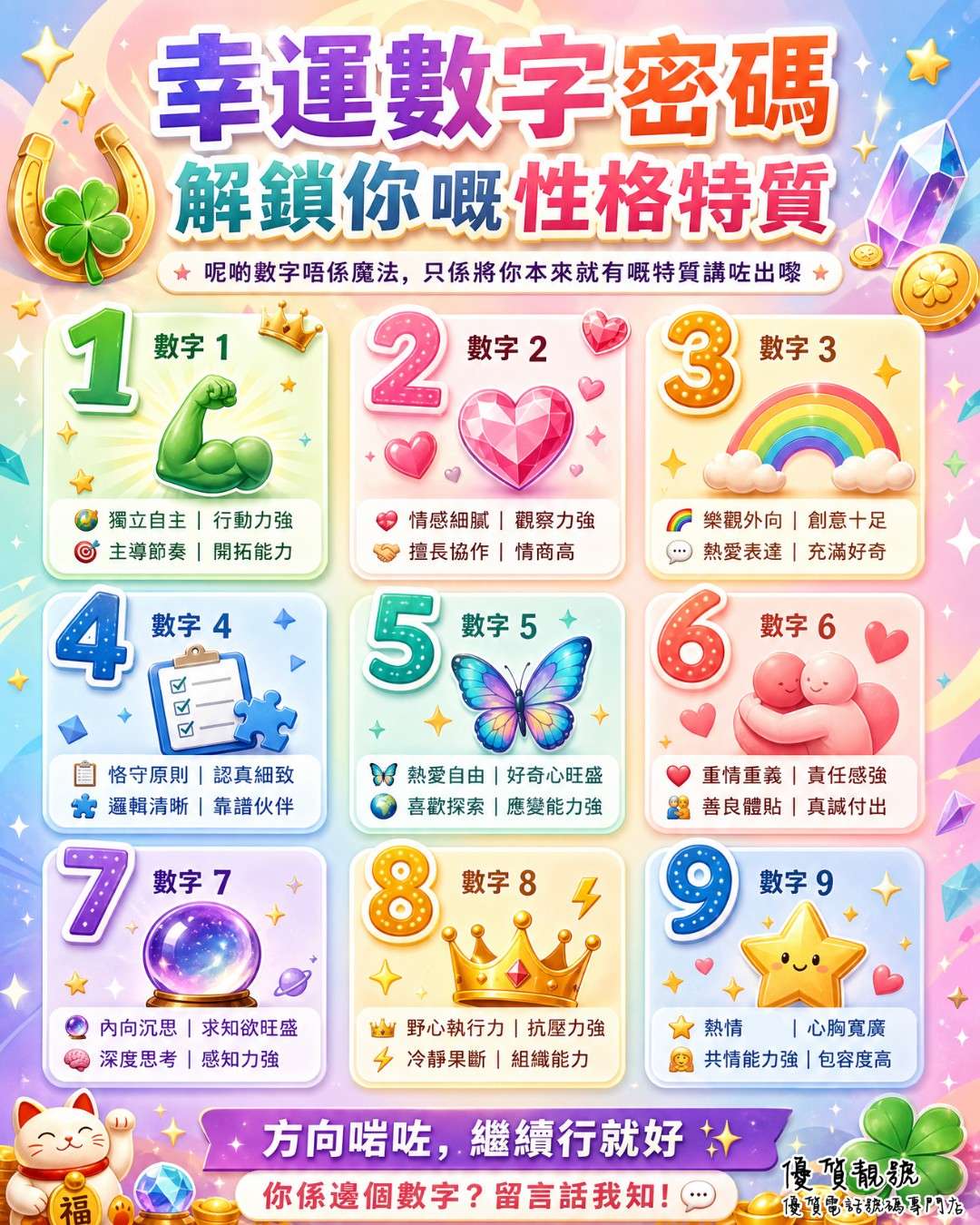 幸運數字密碼