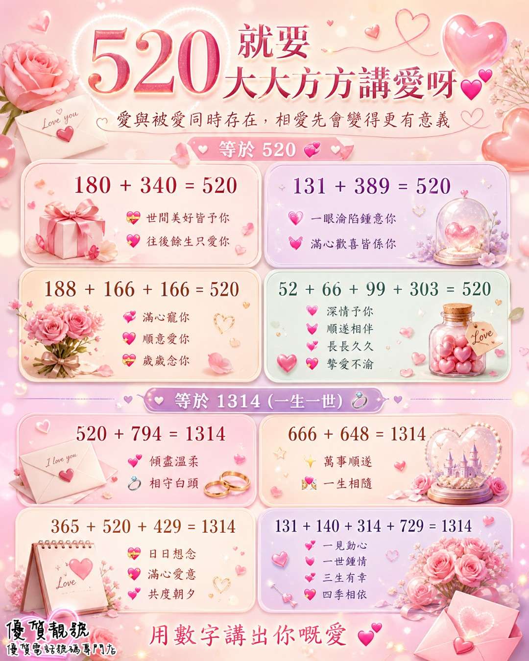 用數字講出你嘅愛