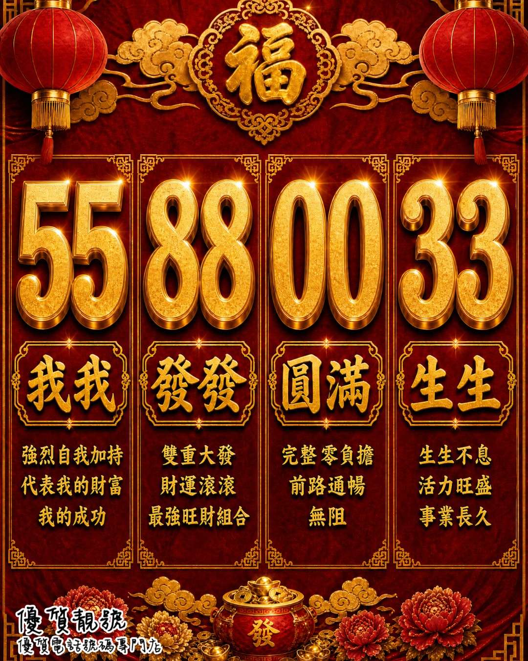 幸運號碼55880033