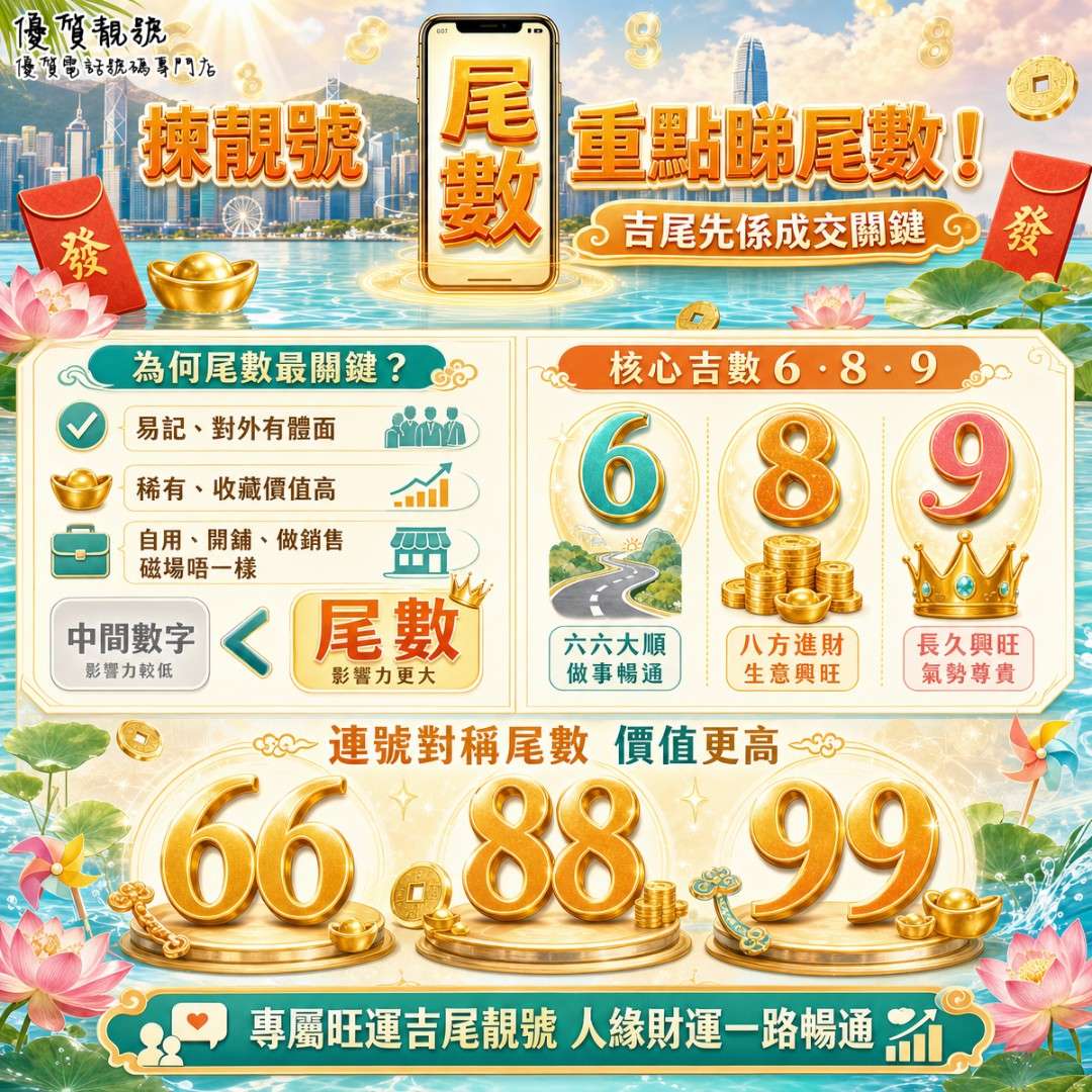 揀靚號重點睇尾數！吉尾先係成交關鍵