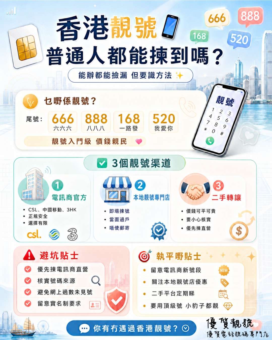 普通人都可以執到平靚號嗎？