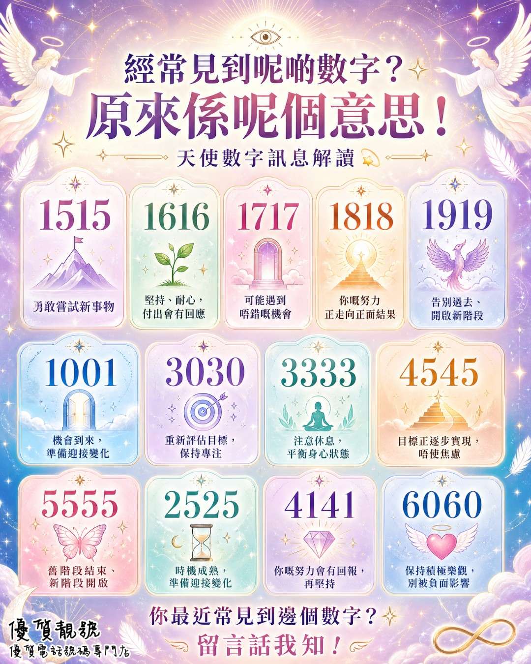經常見到嘅數字__原來係呢個意思!