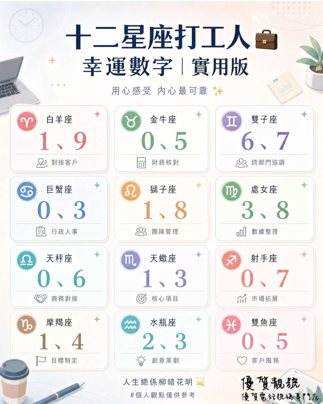 十二星座打工人幸運數字