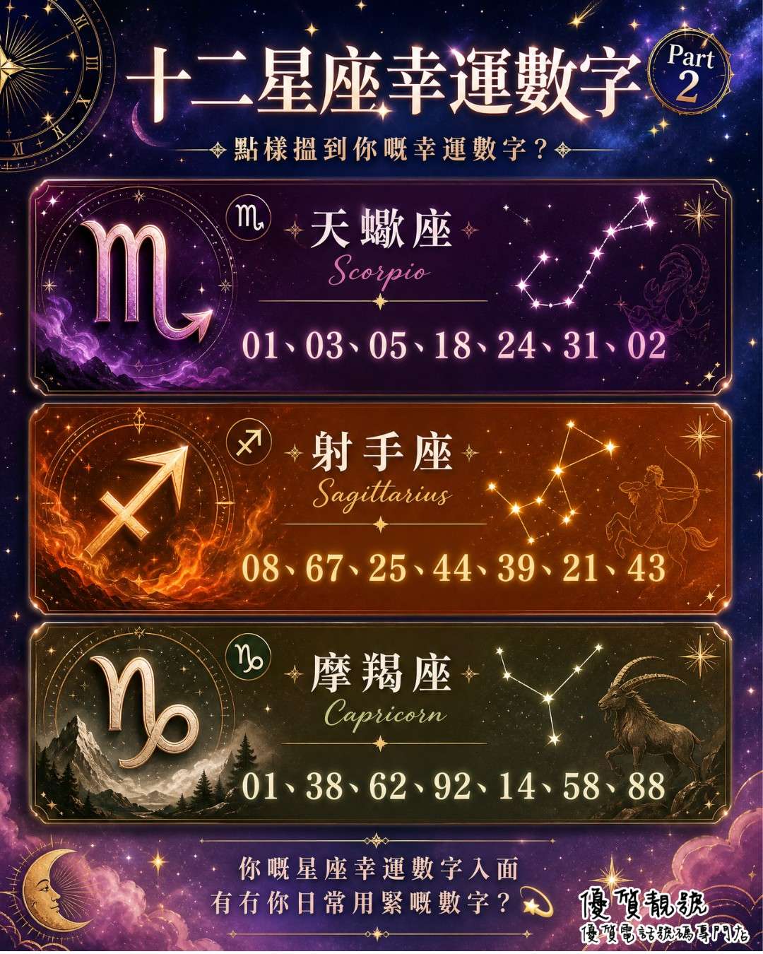 十二星座幸運數字_Part_2