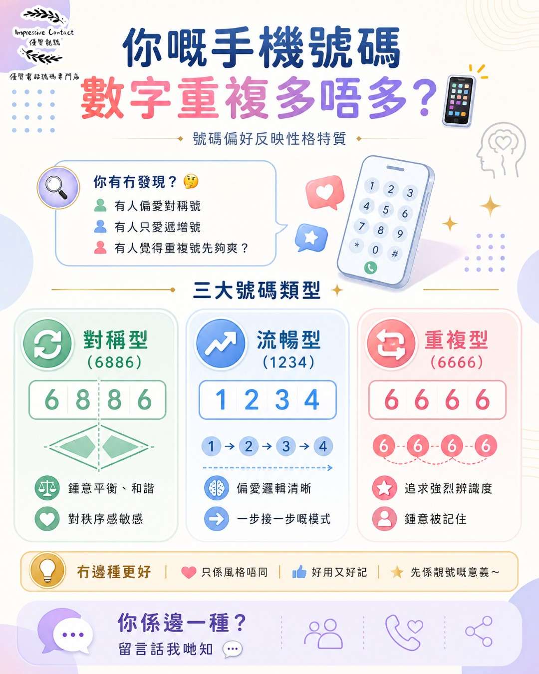 你嘅手機號碼數字重複多唔多