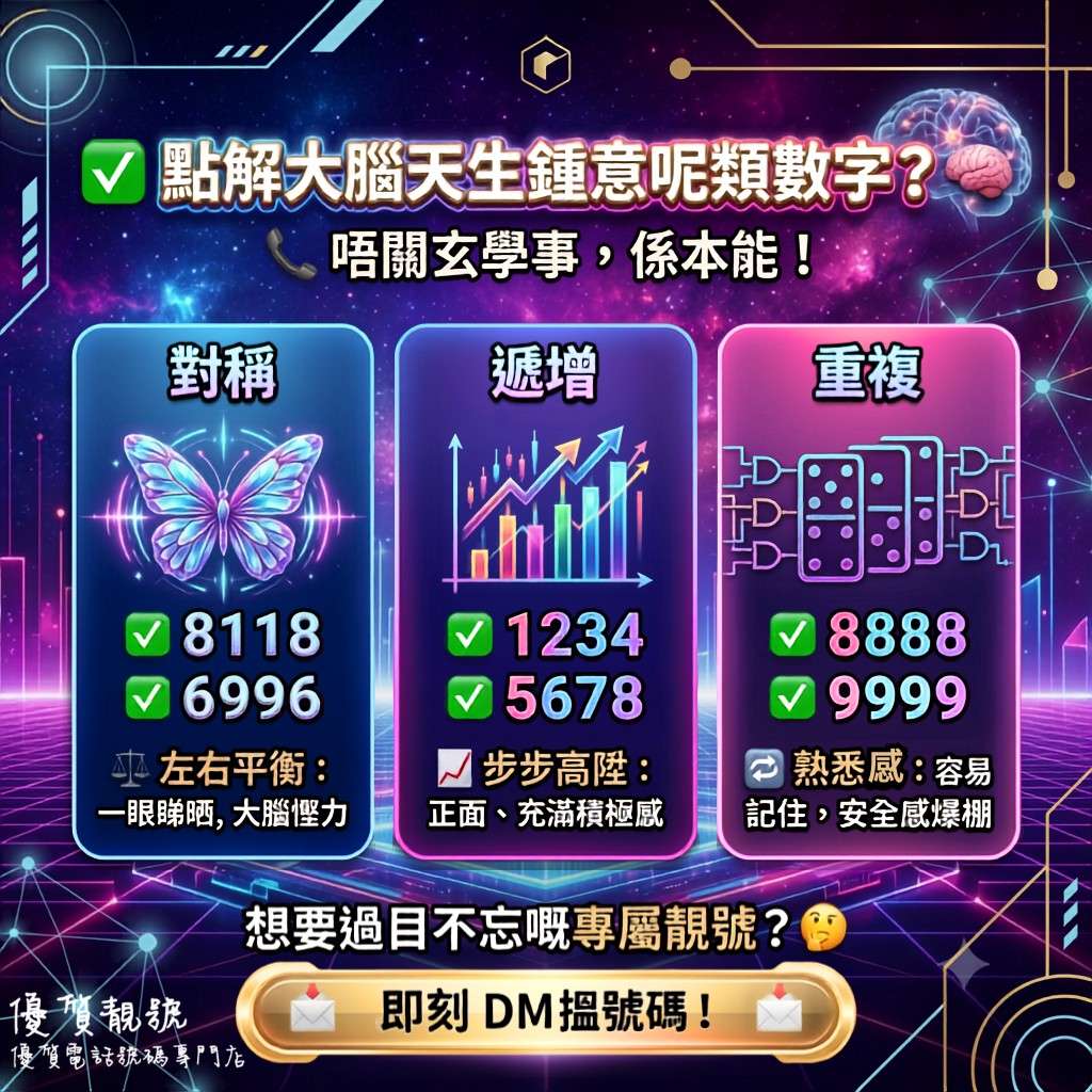 點解我哋天生偏愛呢類電話號碼