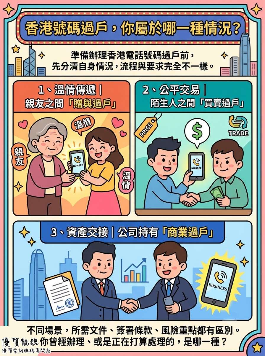 香港號碼過戶先分清你屬於哪種情況?