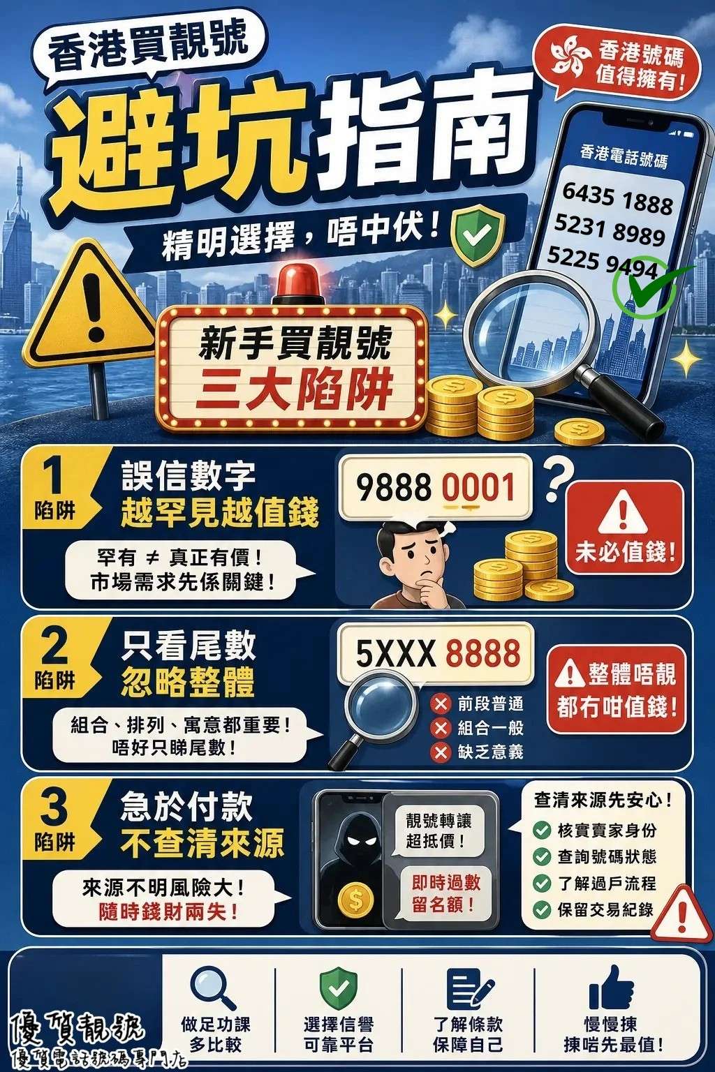 新手買靚號？三個冤枉路千萬別走！