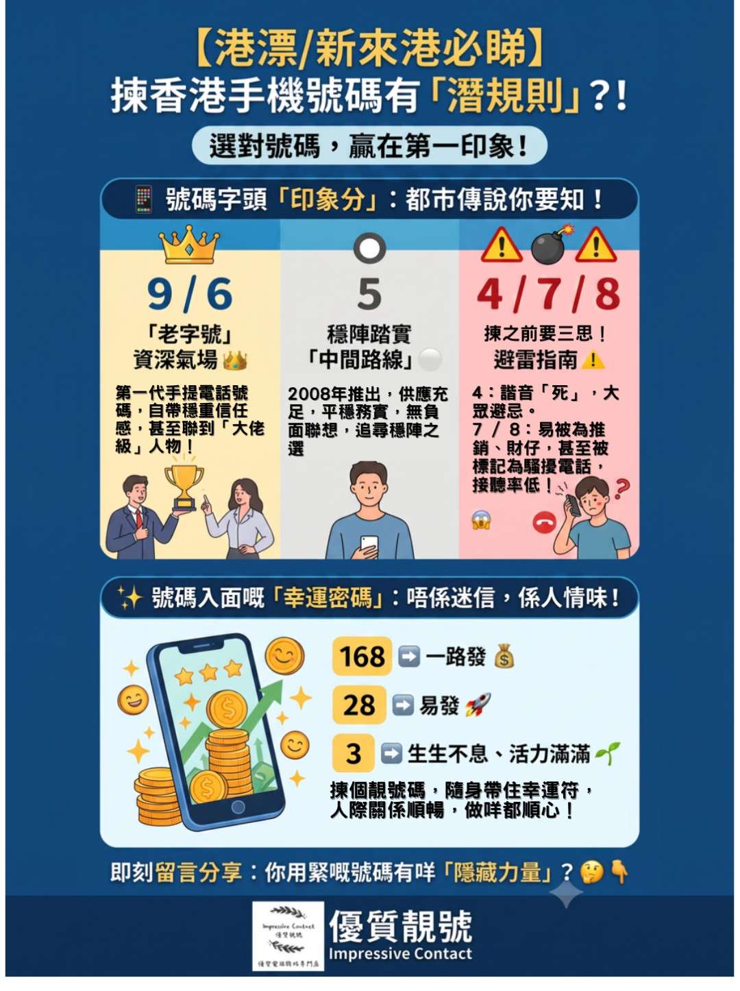 香港手機號選號避坑指南
