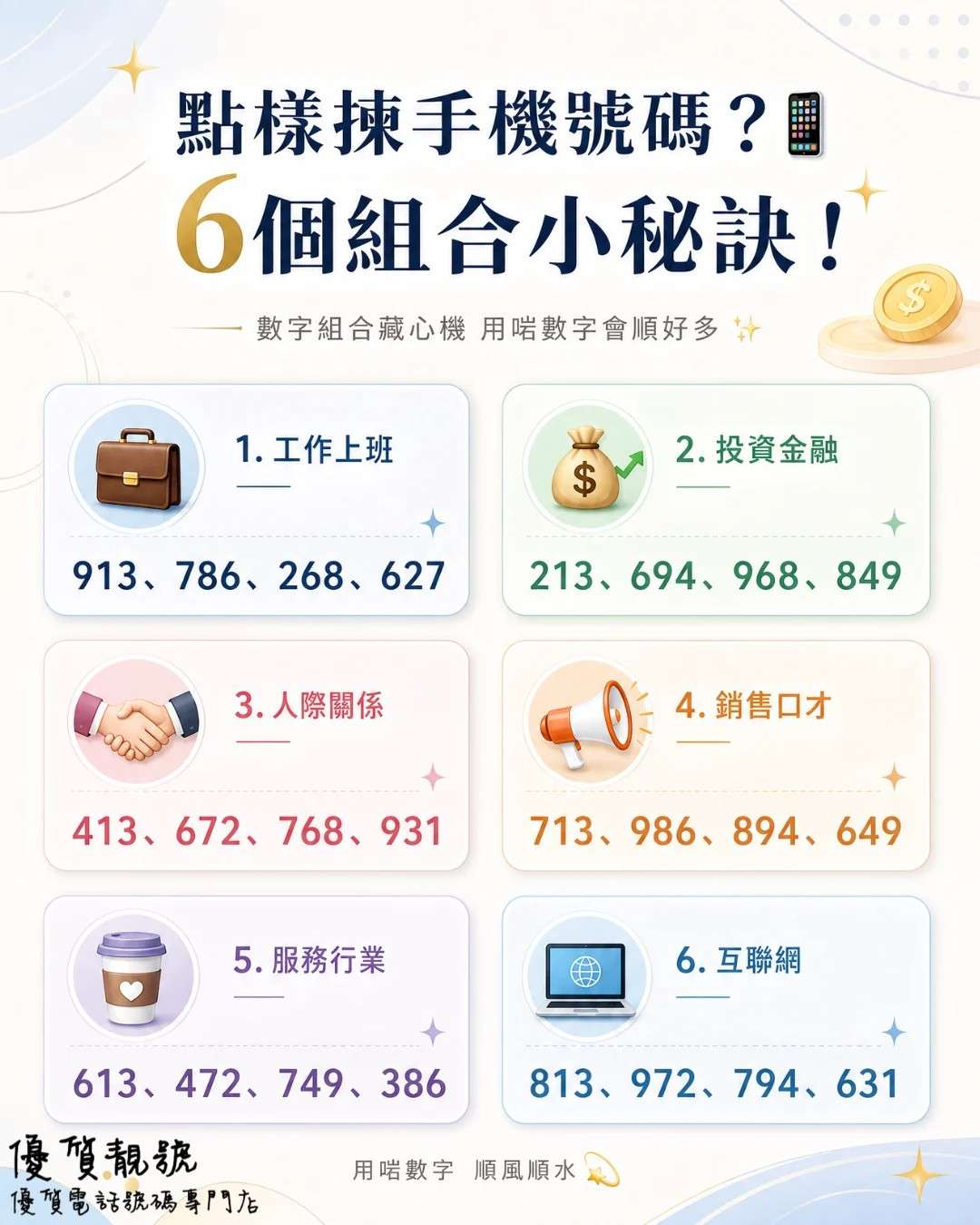 點樣揀手機號碼?