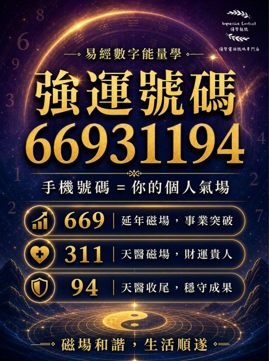 介紹風水號碼_66931194
