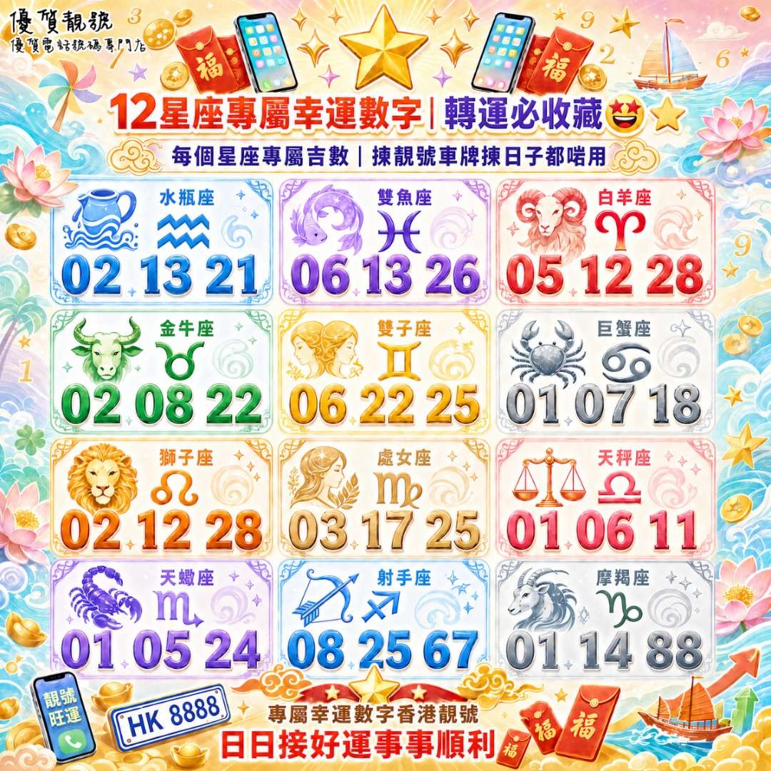 12星座專屬幸運數字｜換號即刻接好運