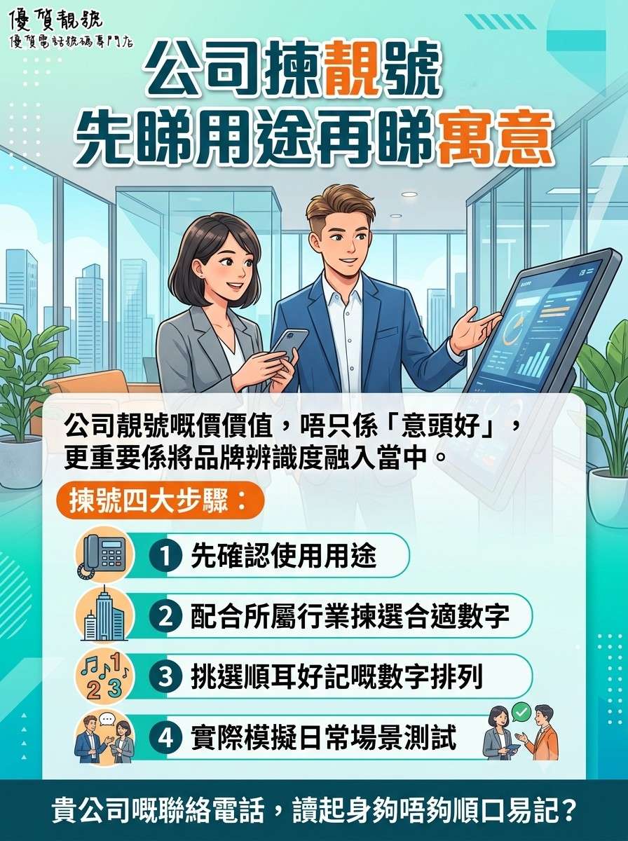 公司揀靚號，先睇用途再睇寓意