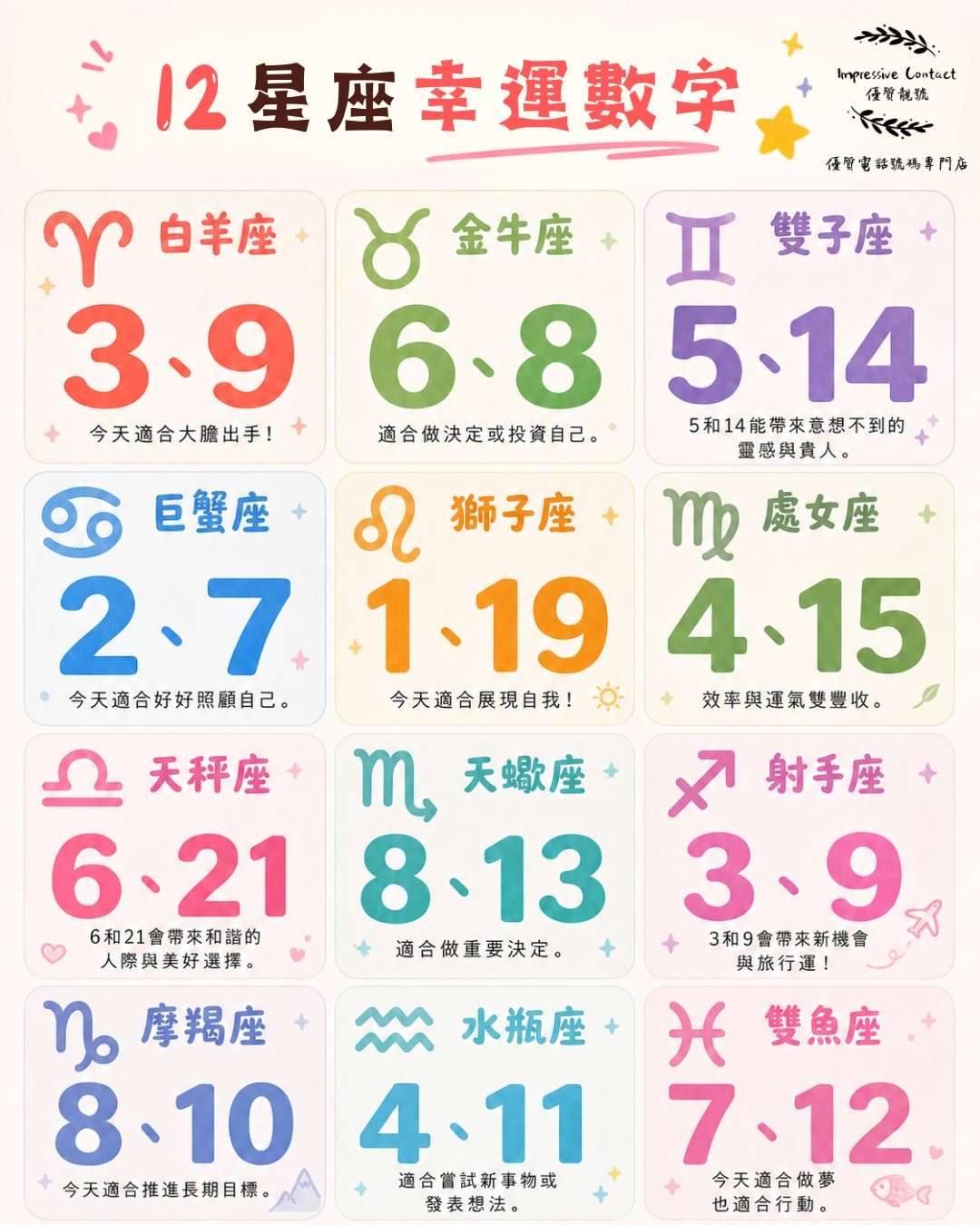 12星座今日幸運數字