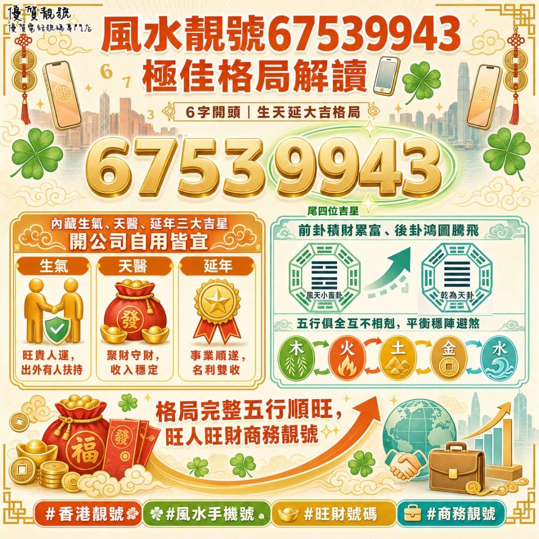 風水靚號_67539943_極佳格局解讀