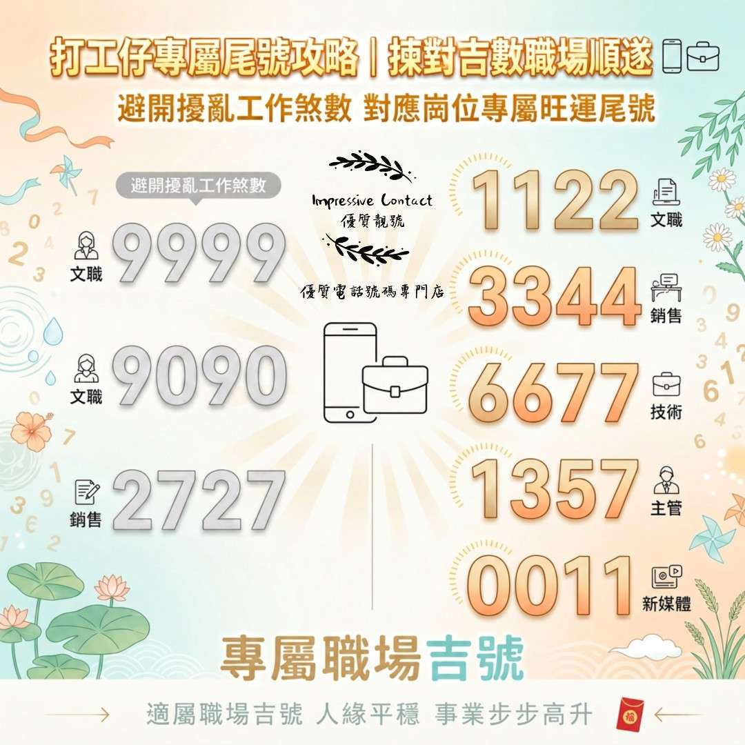 打工仔揀手機尾號｜睇完呢篇唔使亂揀