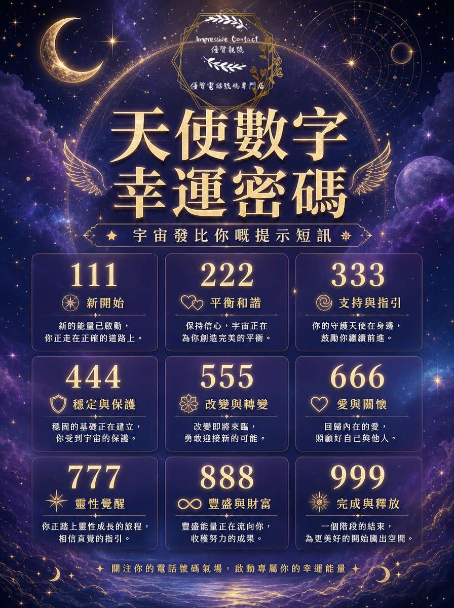 發現你的數字緣分_&_幸運能量
