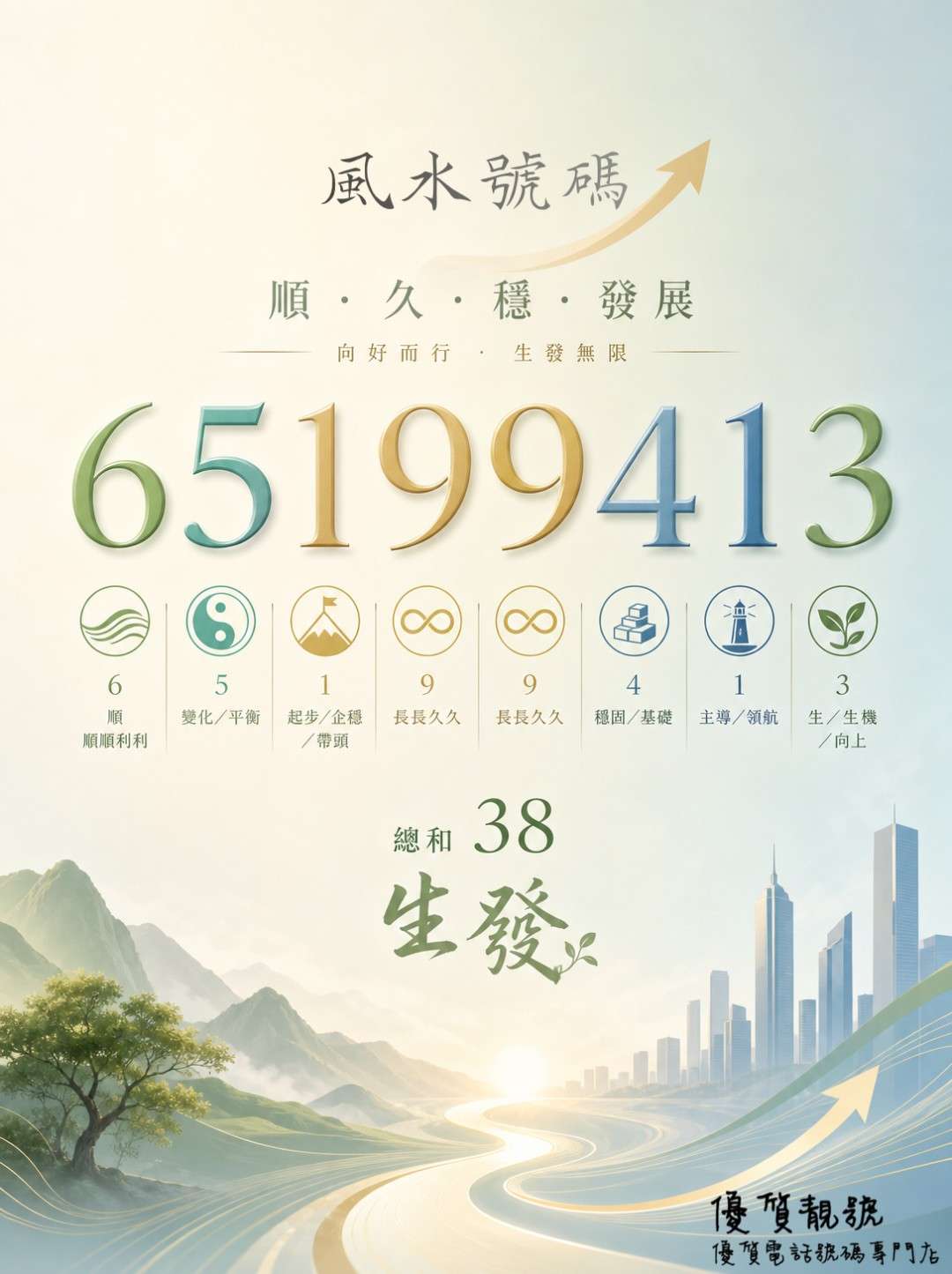 介紹風水號碼_65199413