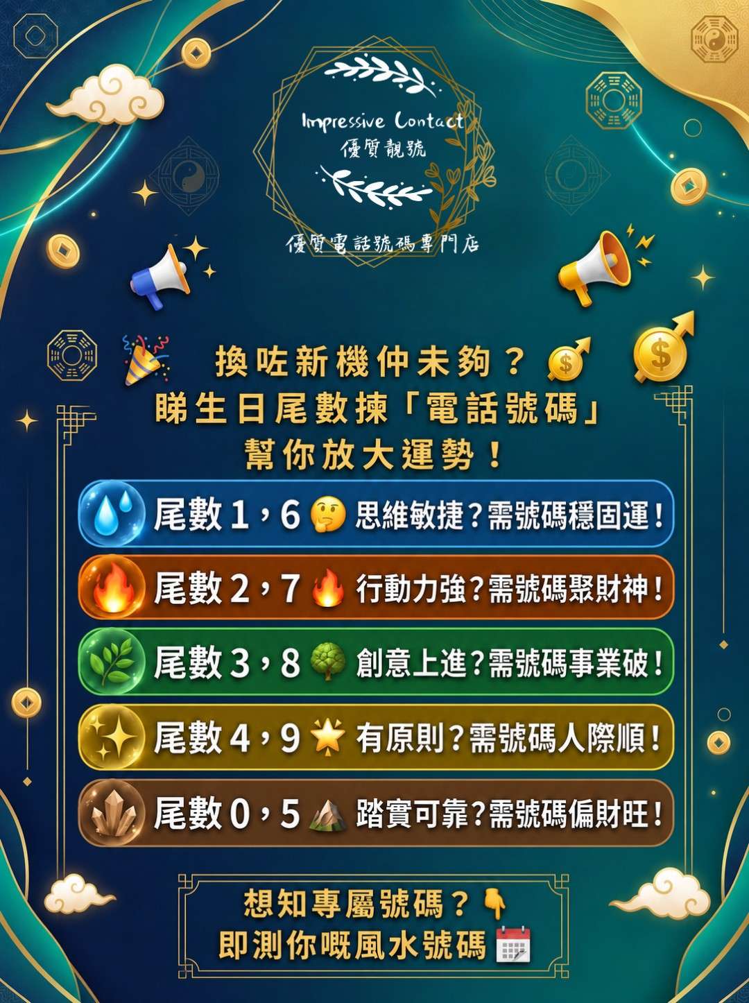 生日日期測適合咩數字系列II