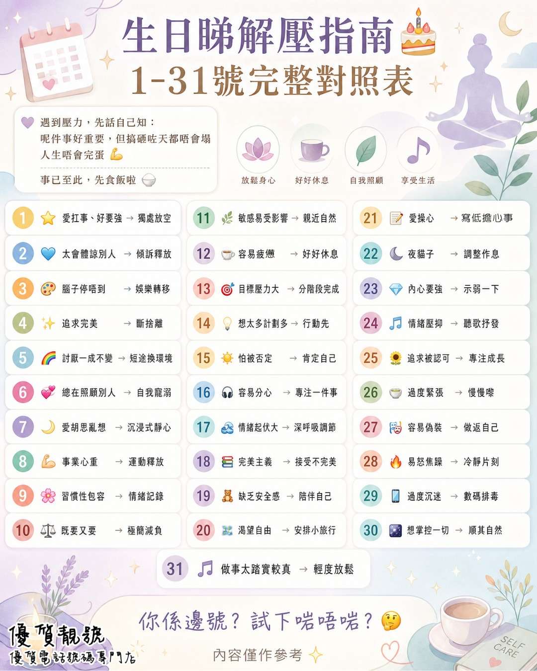生日睇解壓指南