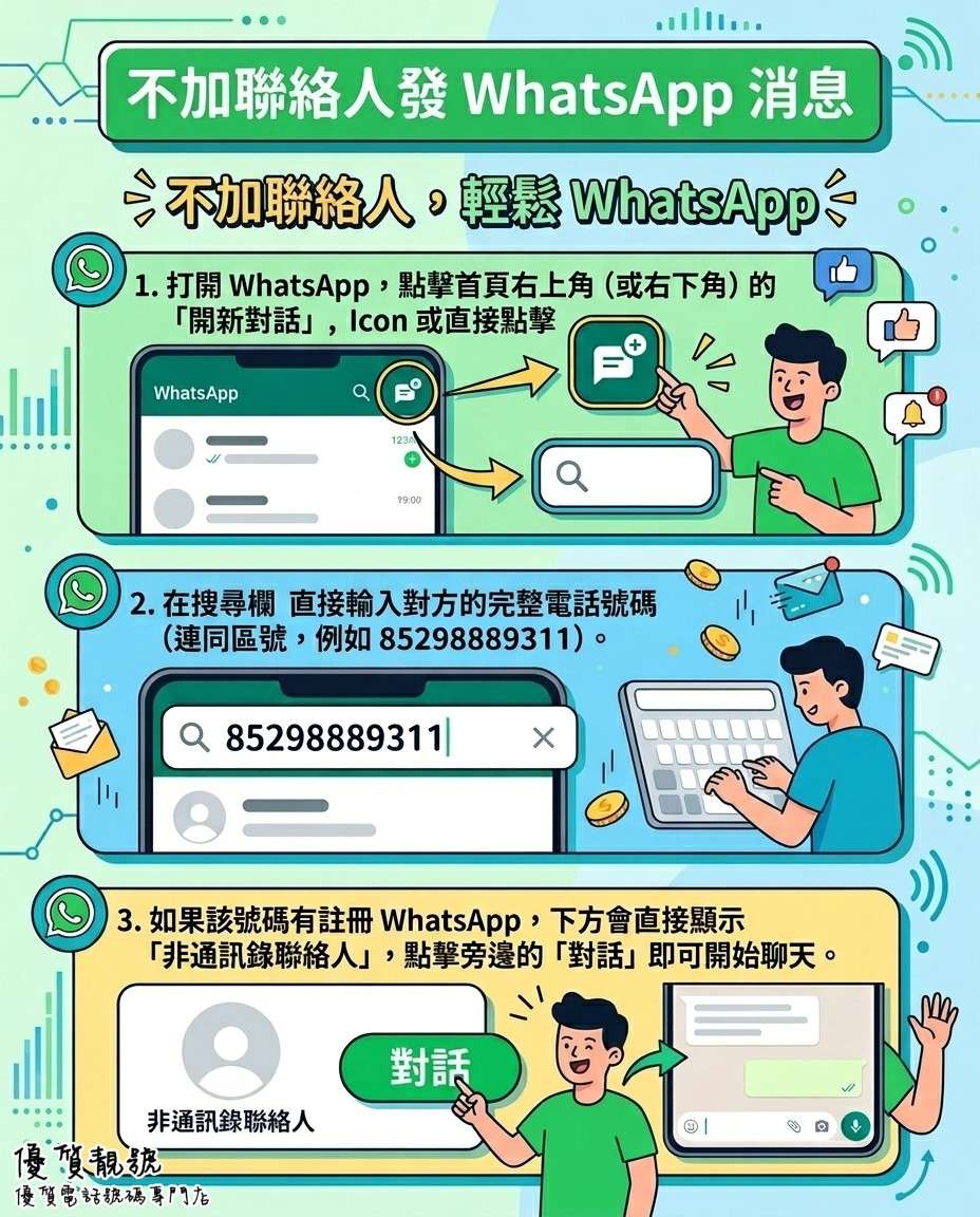 WhatsApp_實用小技巧