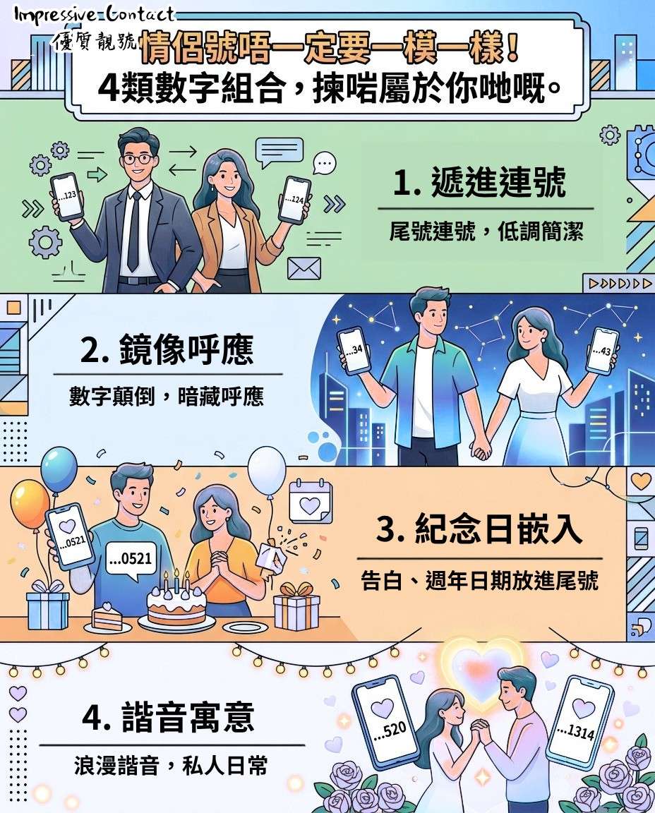 情侶靚號浪漫之選