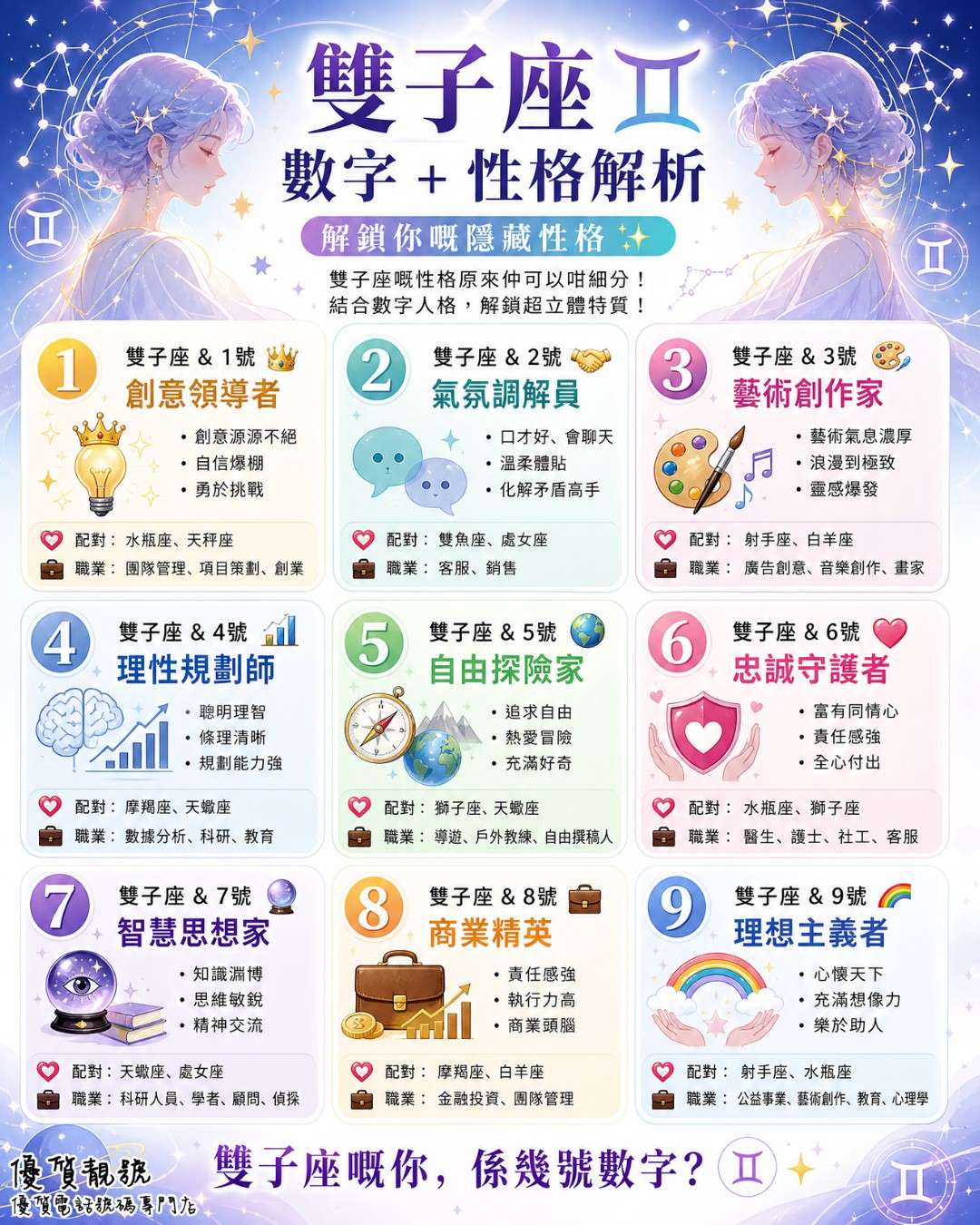 雙子座九型人格解析