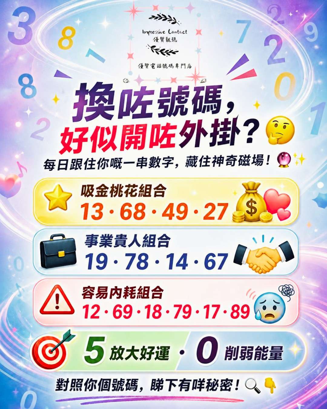 帳號靚號數字組合｜數字組合的大眾心理偏好參考