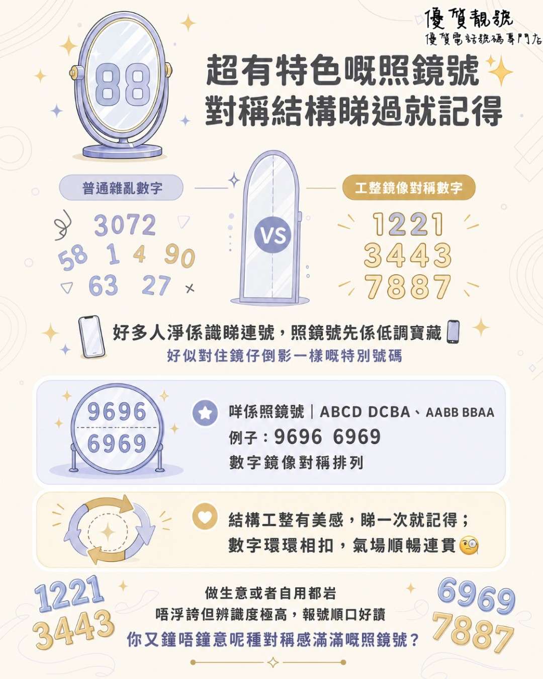 超有特色嘅照鏡號對稱結構睇過就記得
