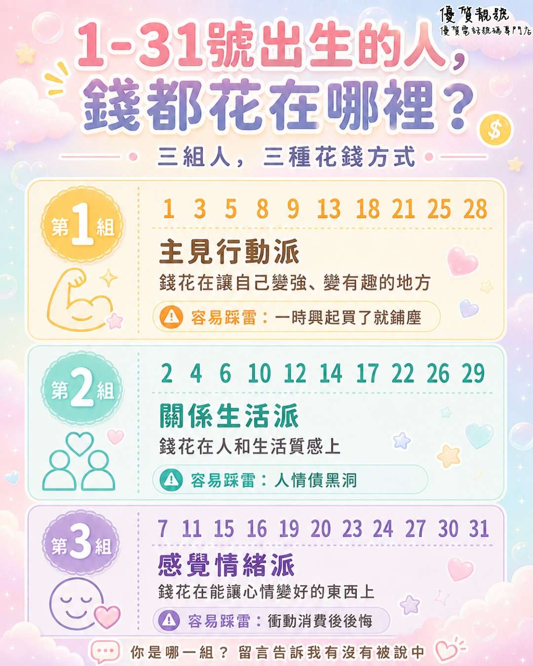 性格藏在生日