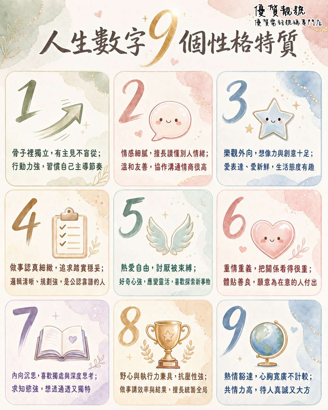 人生數字1-9,藏著你的性格密碼