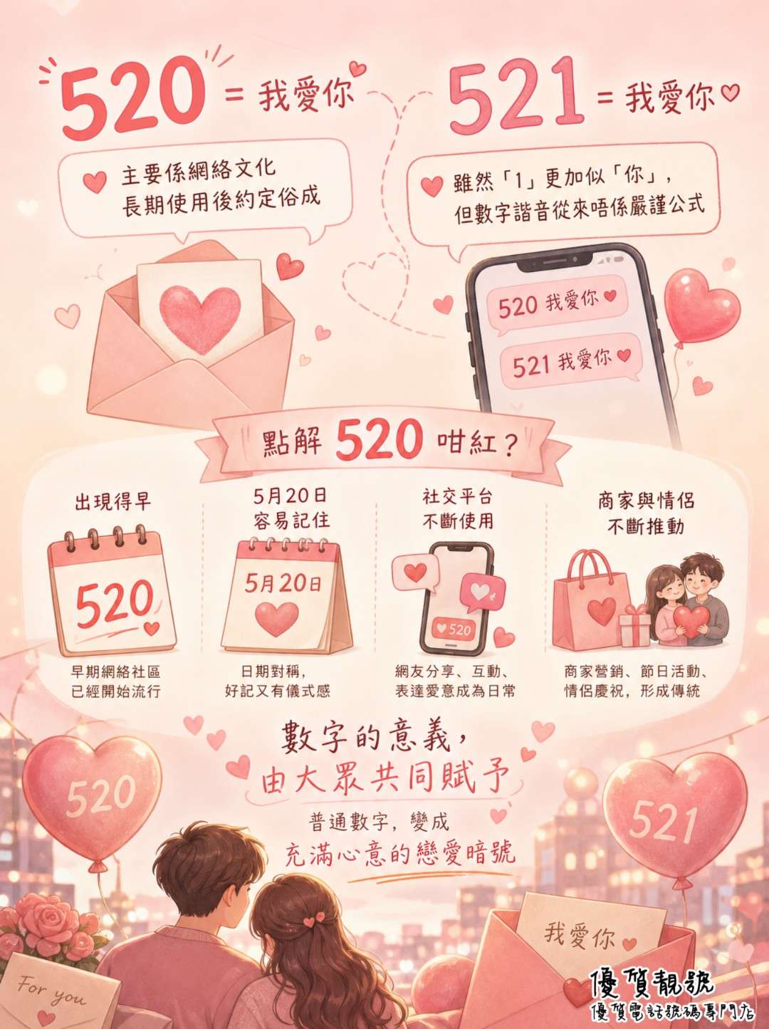 520爲啥是“我愛你”?521更像却不火?