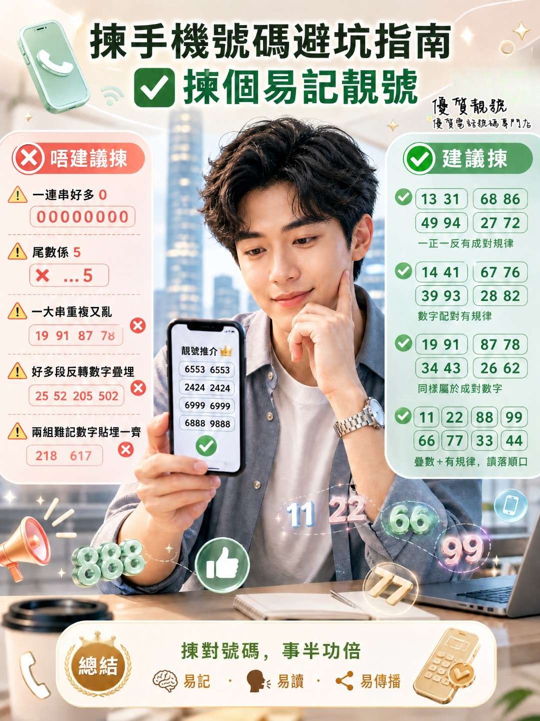 香港揀號避坑|輕鬆揀到順口易記靚號