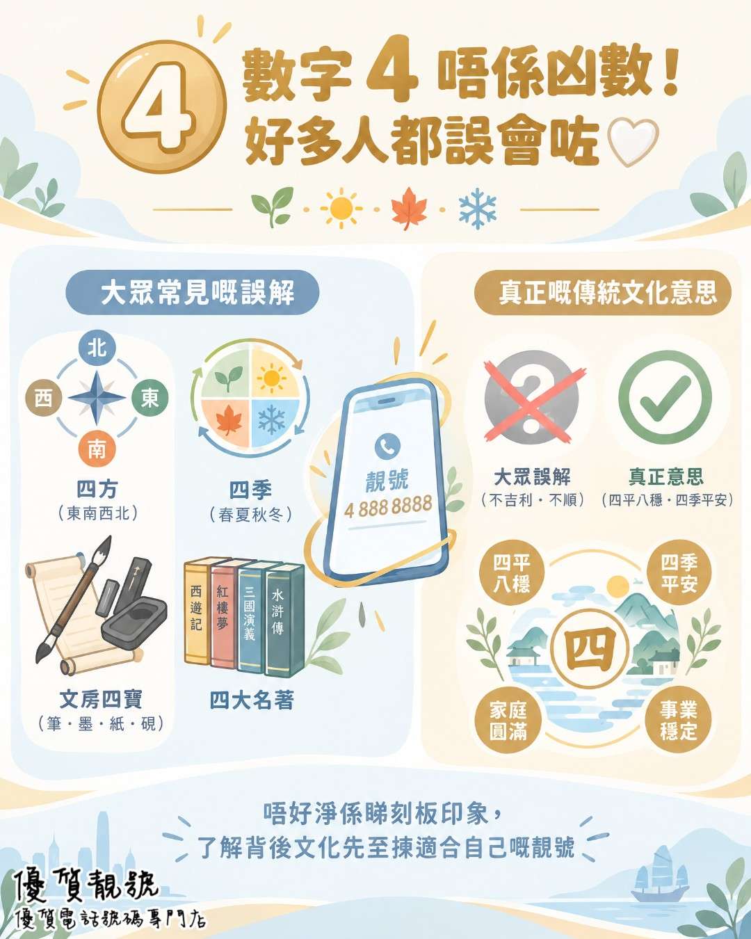 數字_4_唔係凶數！好多人都誤會咗